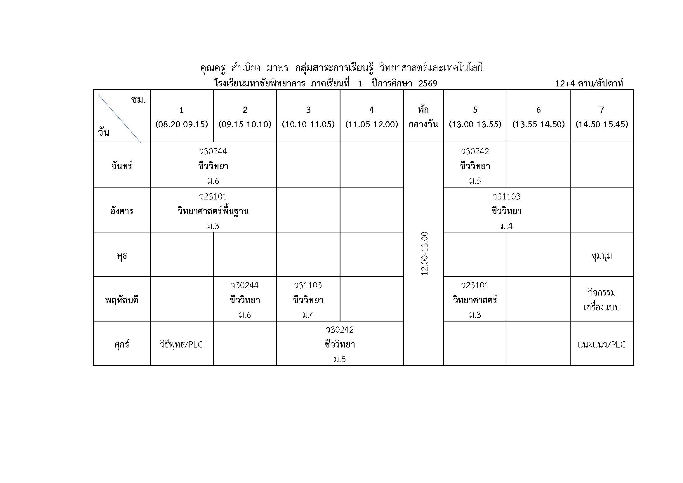 นางสำเนียง มาพร