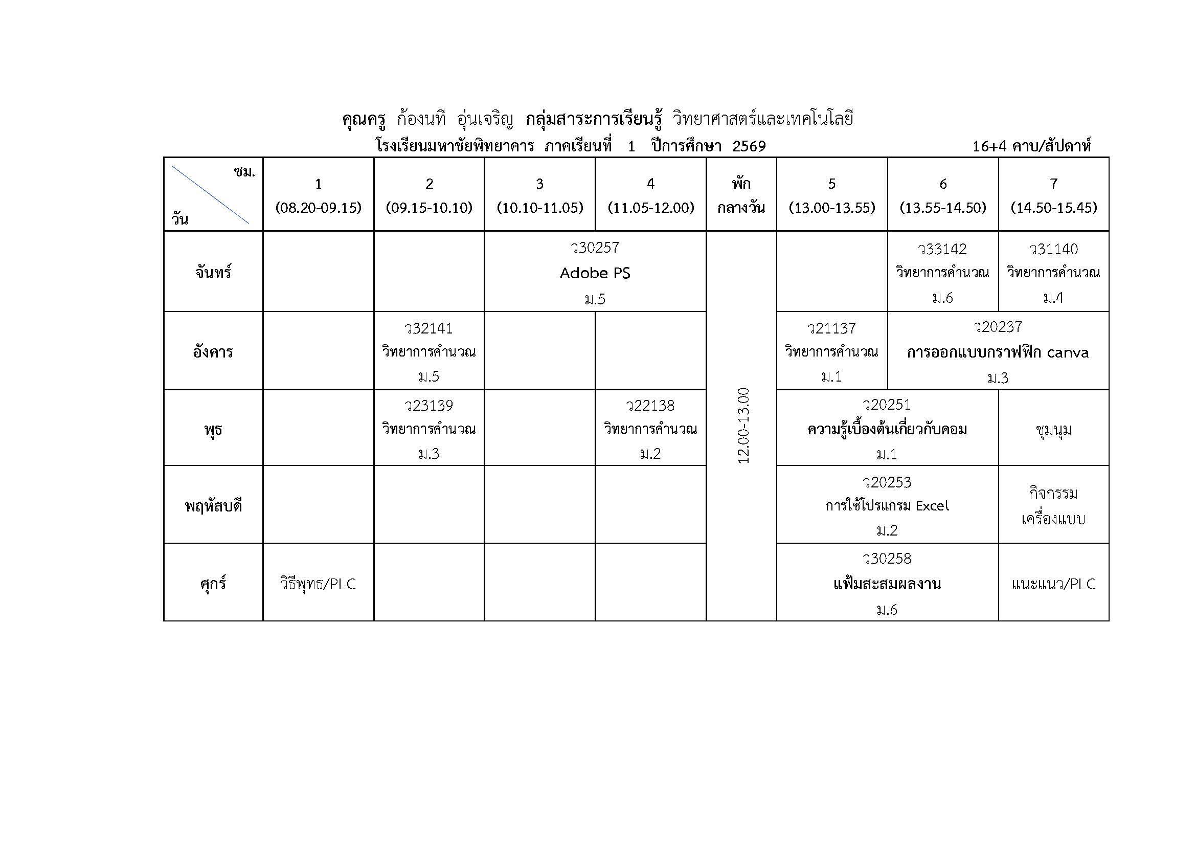 นายก้องนที อุ่นเจริญ