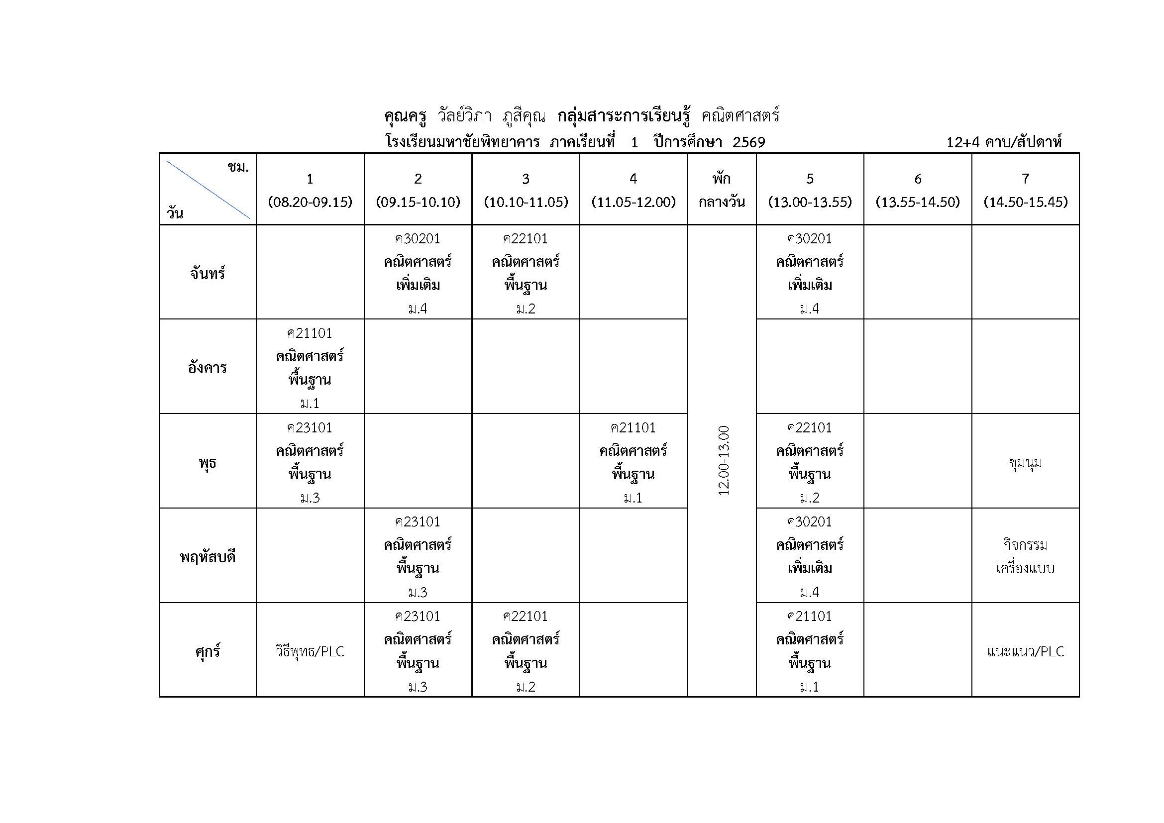 นางวัลย์วิภา ภูสีคุณ
