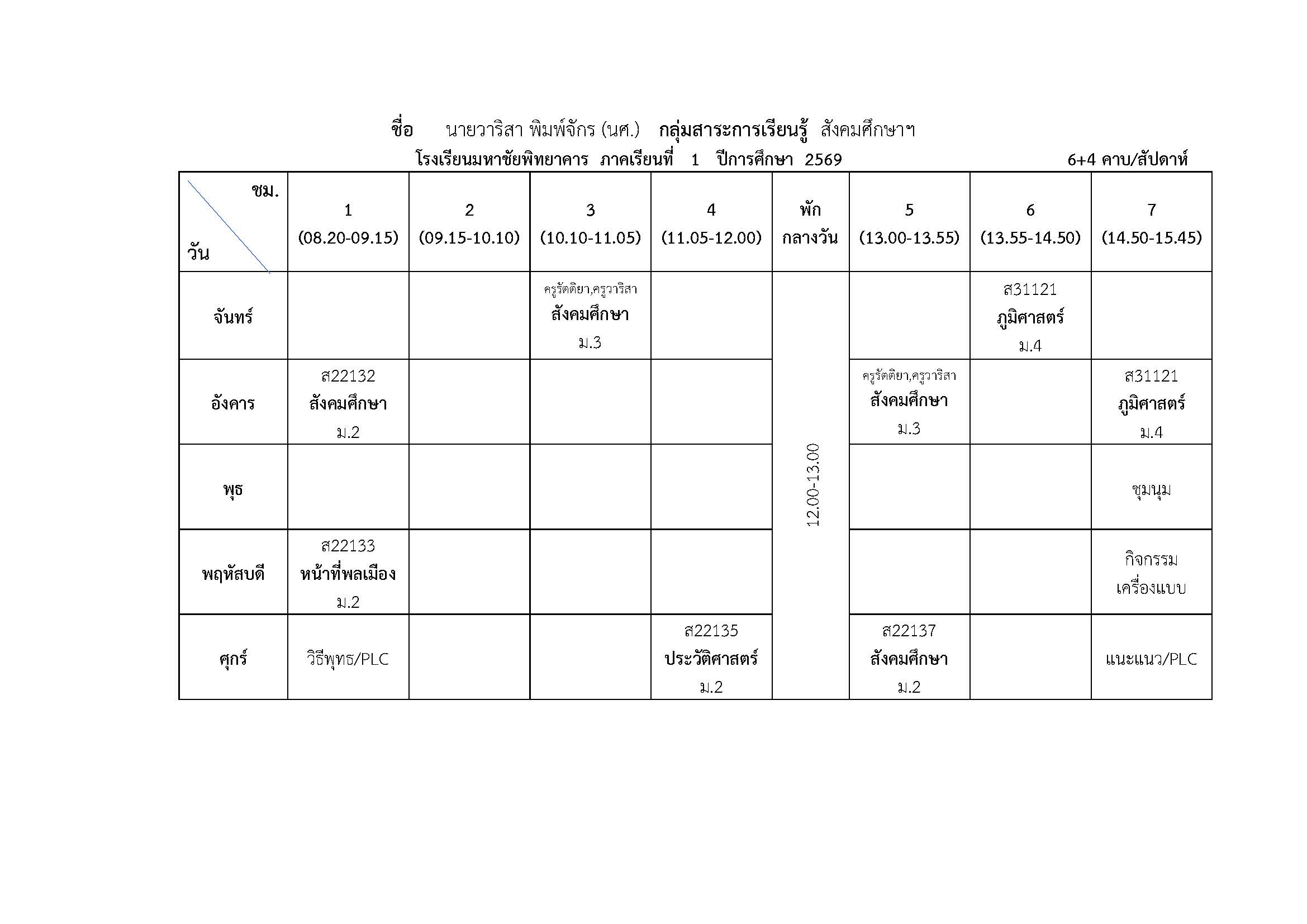 นายวาริสา พิมพ์จักร์